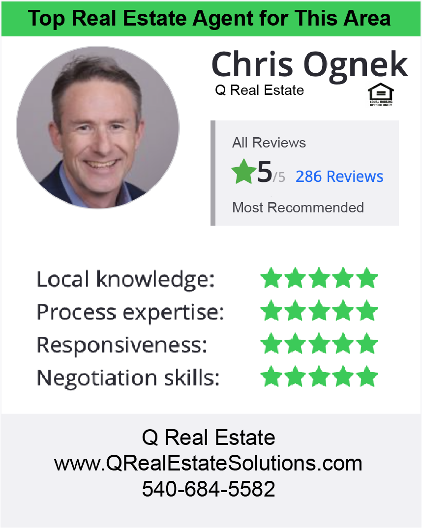 picture of 5 star rating for Chris Ognek links to q real estate website